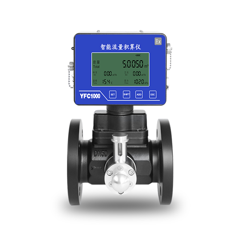 Turbine flow meter Qiwo series